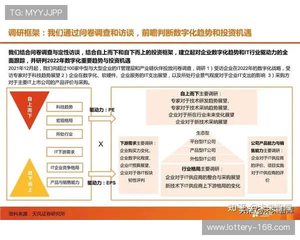 以9200为核心推动数字化转型实现高效发展,探索新机遇与未来前景 以9200为核心推动数字化转型实现高效发展,探索新机遇与未来前景